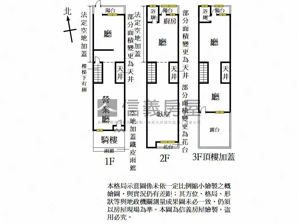 市區推薦優質透天房屋室內格局與周邊環境