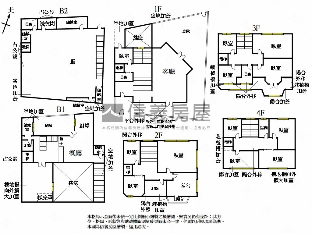 華山藝文特區稀有電梯透天房屋室內格局與周邊環境