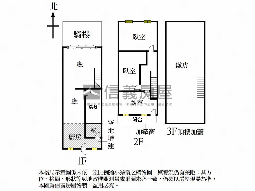 近車站、捷運正街透天房屋室內格局與周邊環境