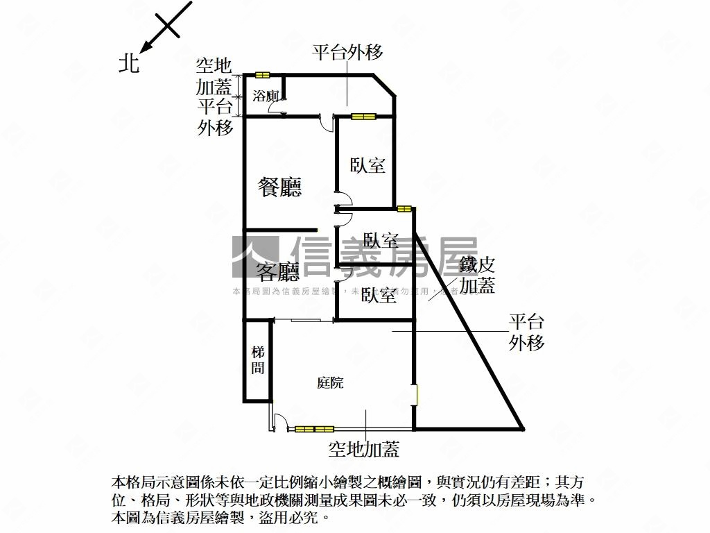 近未來捷運公寓一樓房屋室內格局與周邊環境