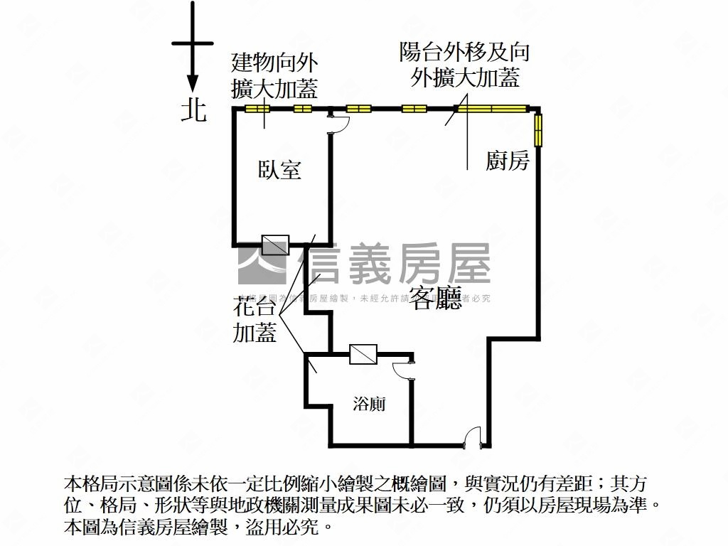 來都來了！看看美屋！房屋室內格局與周邊環境