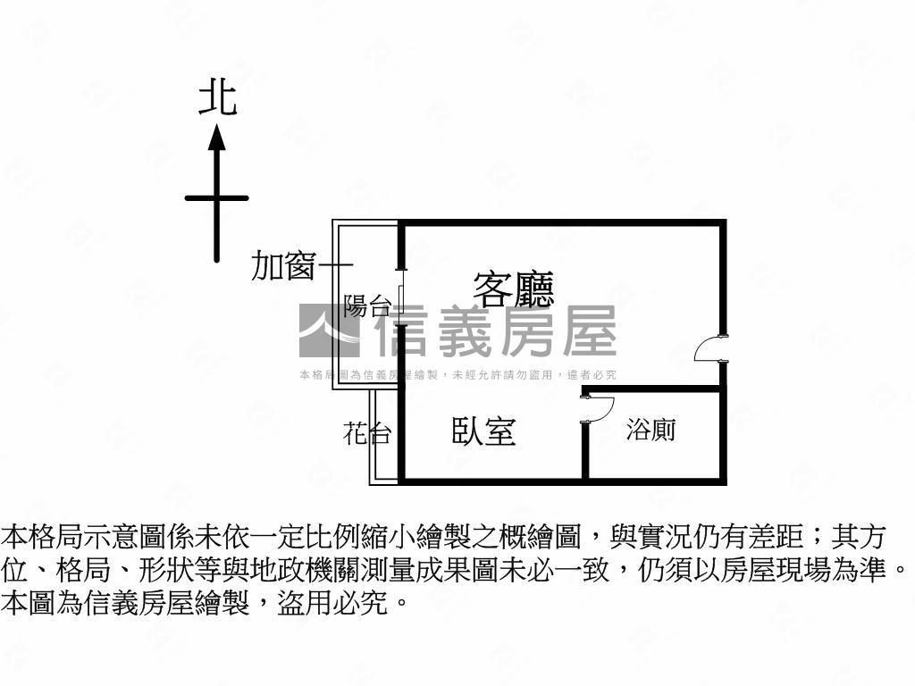 中國醫！好美大一房房屋室內格局與周邊環境