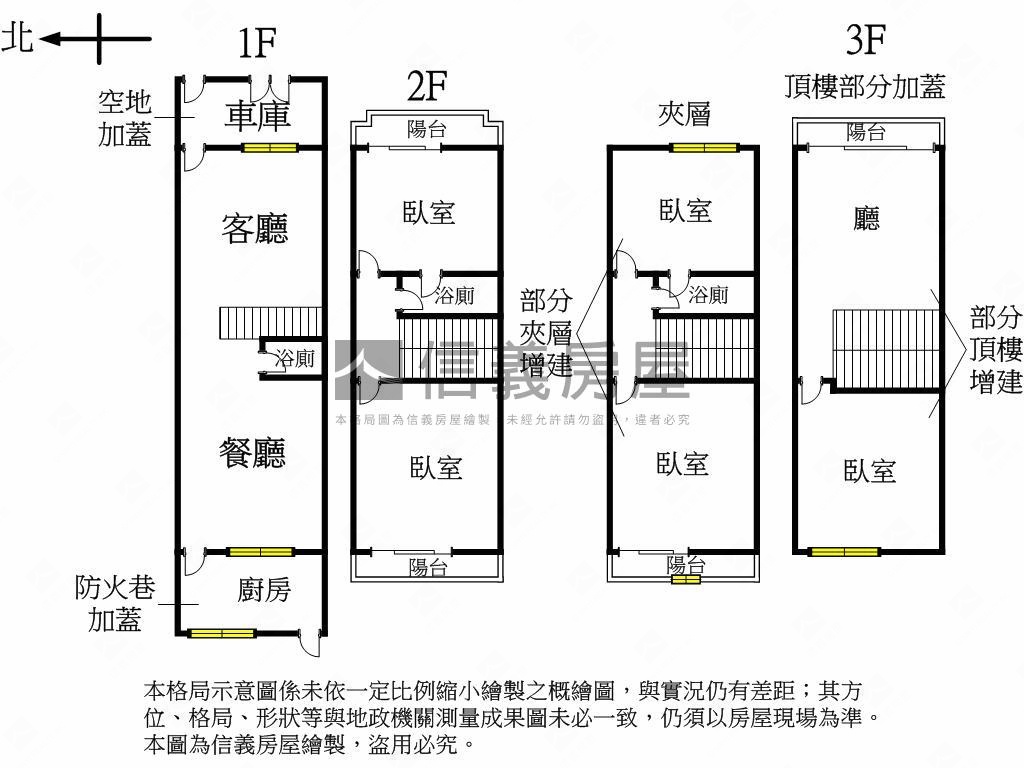 未來洲際．臨路美別墅房屋室內格局與周邊環境