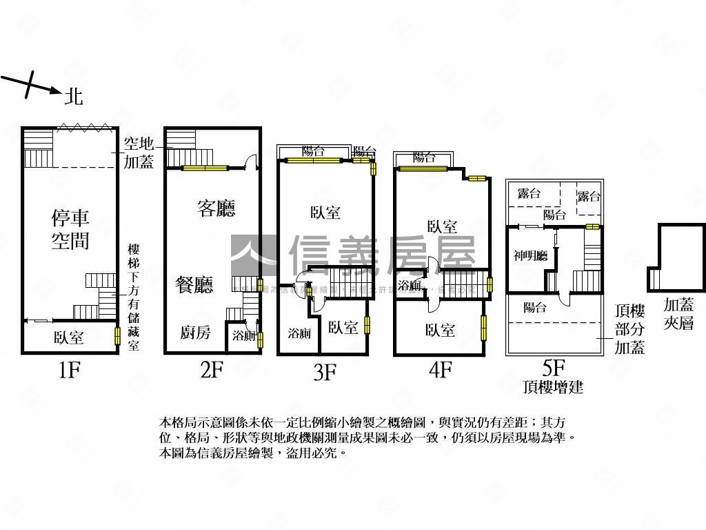 聚合發－日光行宮別墅房屋室內格局與周邊環境