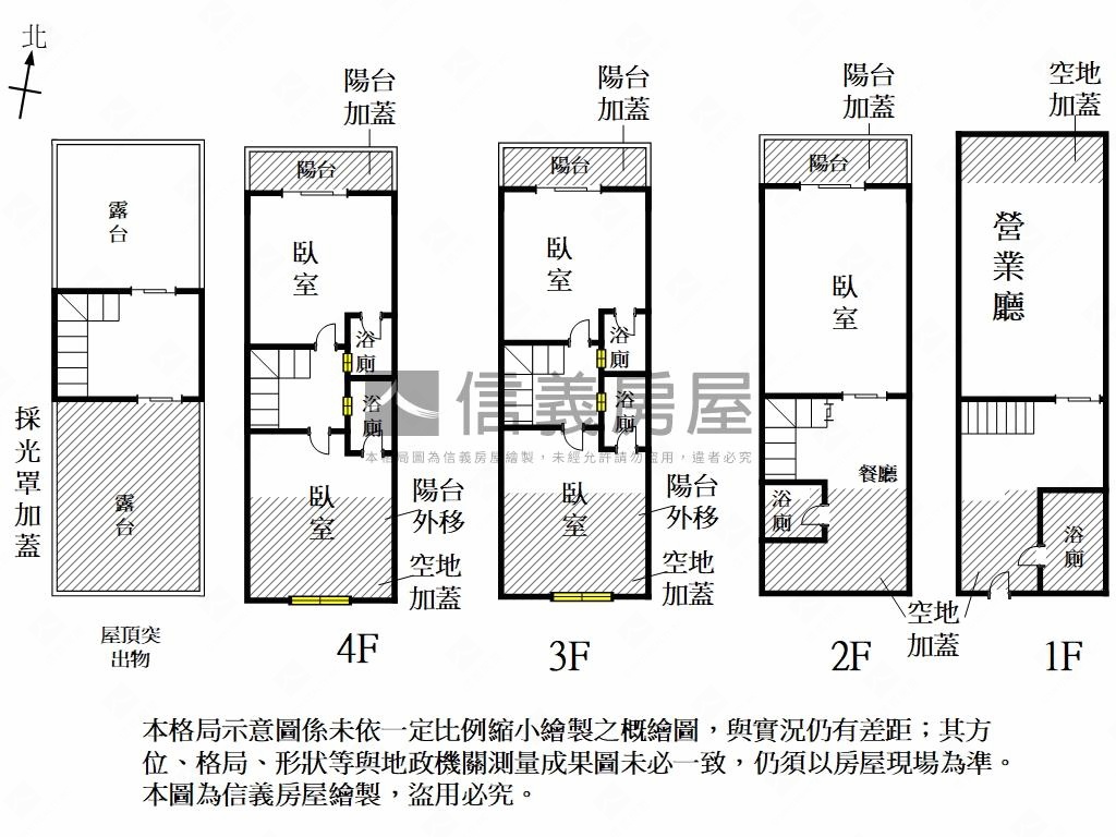 【東區】榮譽街優質店住房屋室內格局與周邊環境