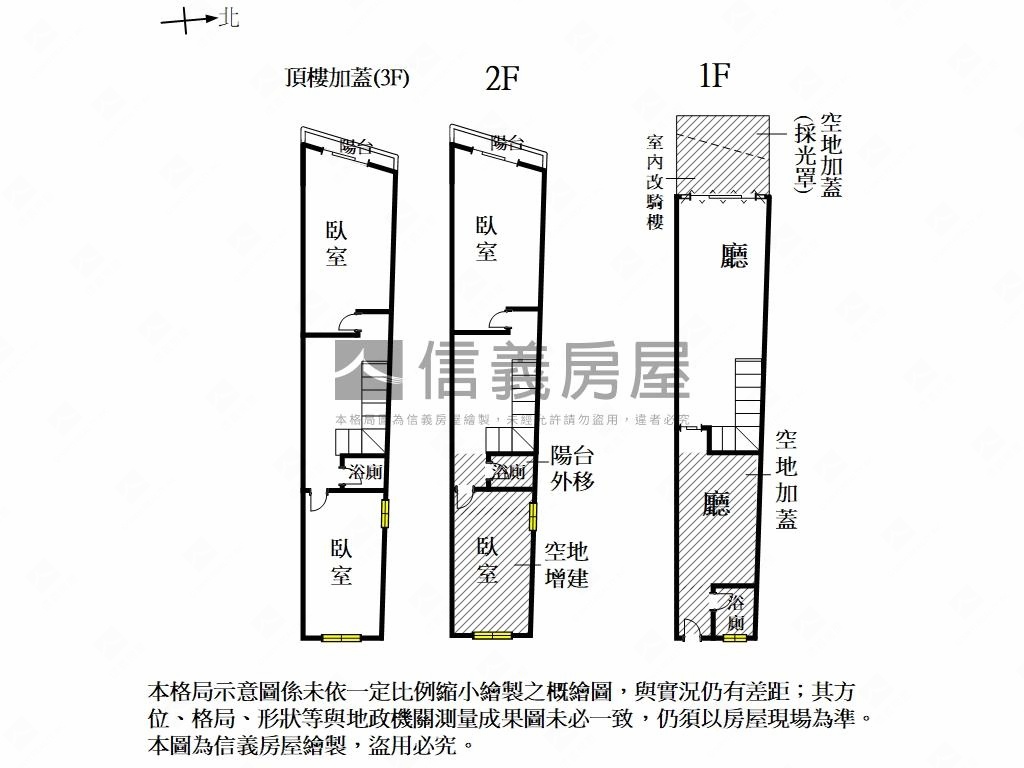 將軍住的將軍整新店面透天房屋室內格局與周邊環境