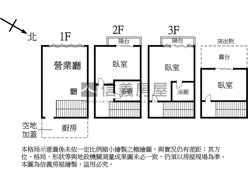 勤益科大商圈黃金熱鬧透店房屋室內格局與周邊環境