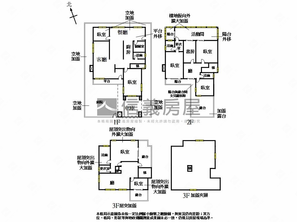 伯一代獨立地坪９０坪透天房屋室內格局與周邊環境