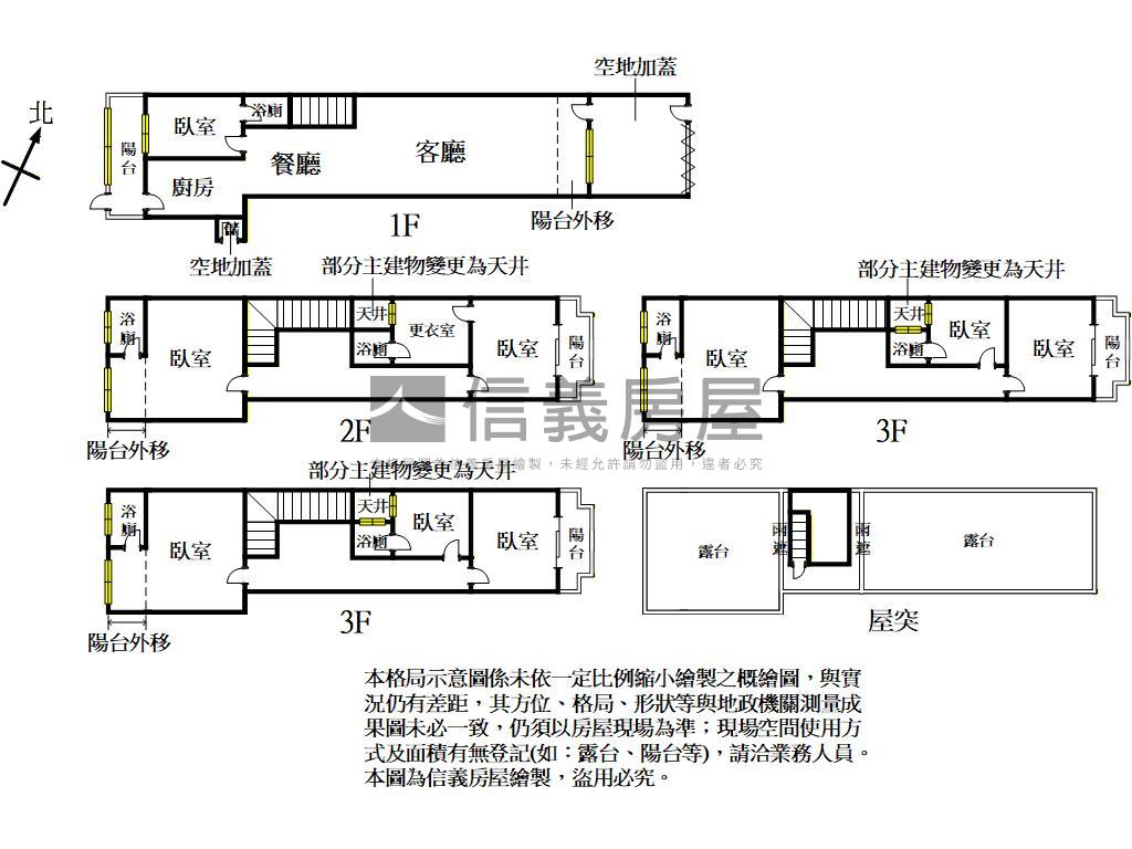 中壢後火車站大地坪透天房屋室內格局與周邊環境