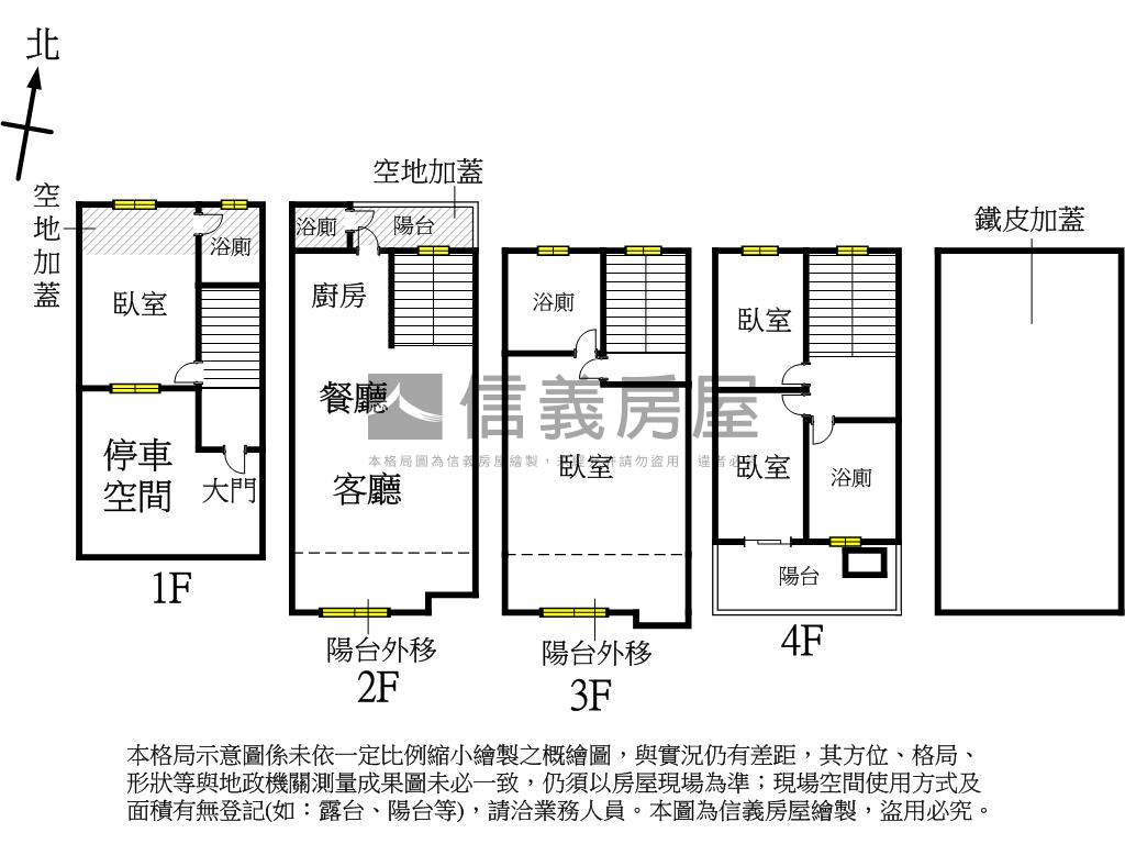 ｜森悅家｜⭐輕奢質感美透房屋室內格局與周邊環境