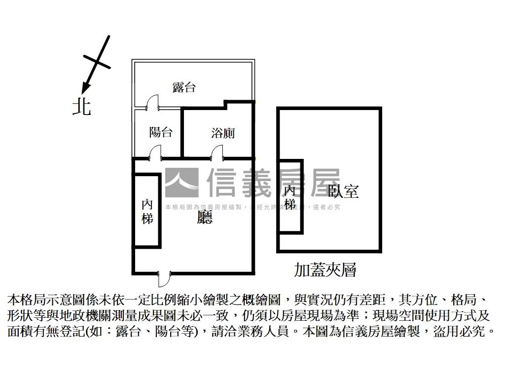 美河市★稀有小資大空間房屋室內格局與周邊環境