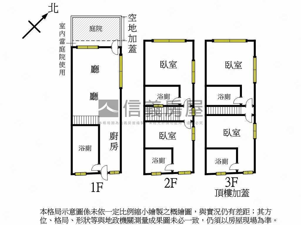 近美術館活巷邊間透天房屋室內格局與周邊環境