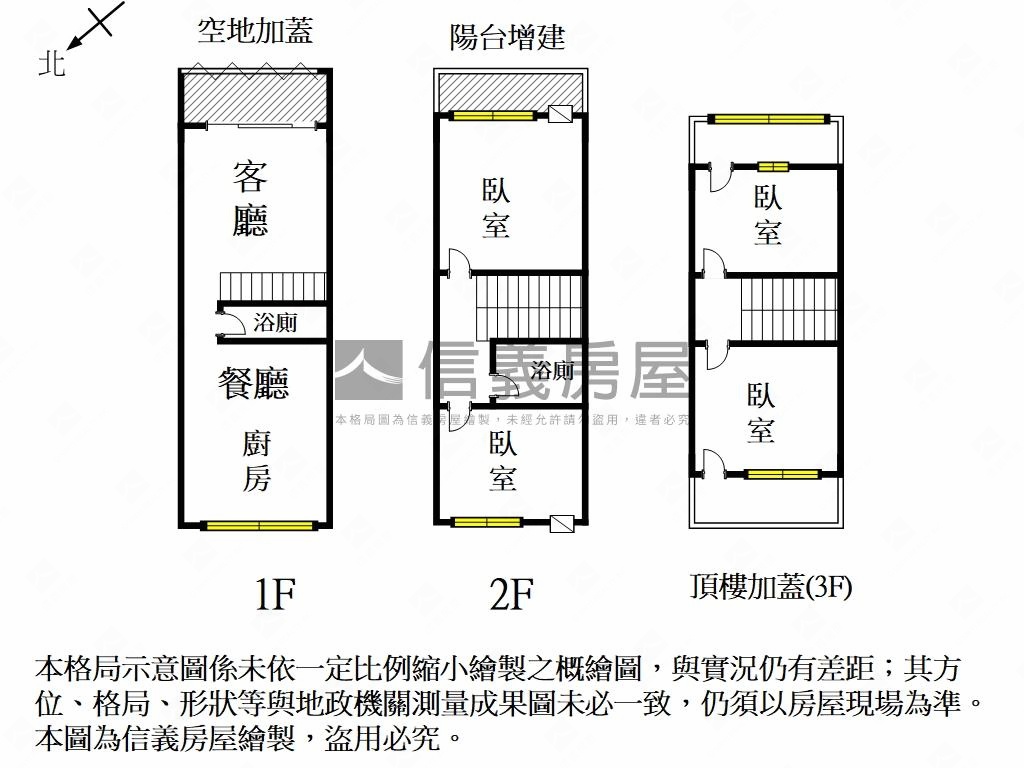 公園路輕鬆成家透天房屋室內格局與周邊環境