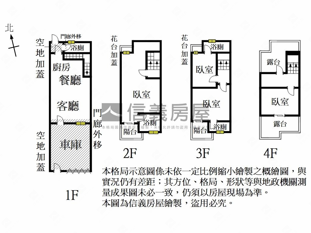 近東區｜朝東南優質別墅房屋室內格局與周邊環境