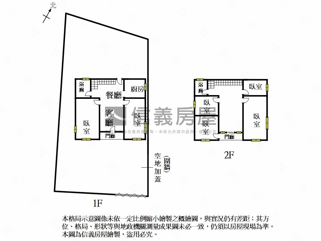 下營｜大面寬整新透天房屋室內格局與周邊環境