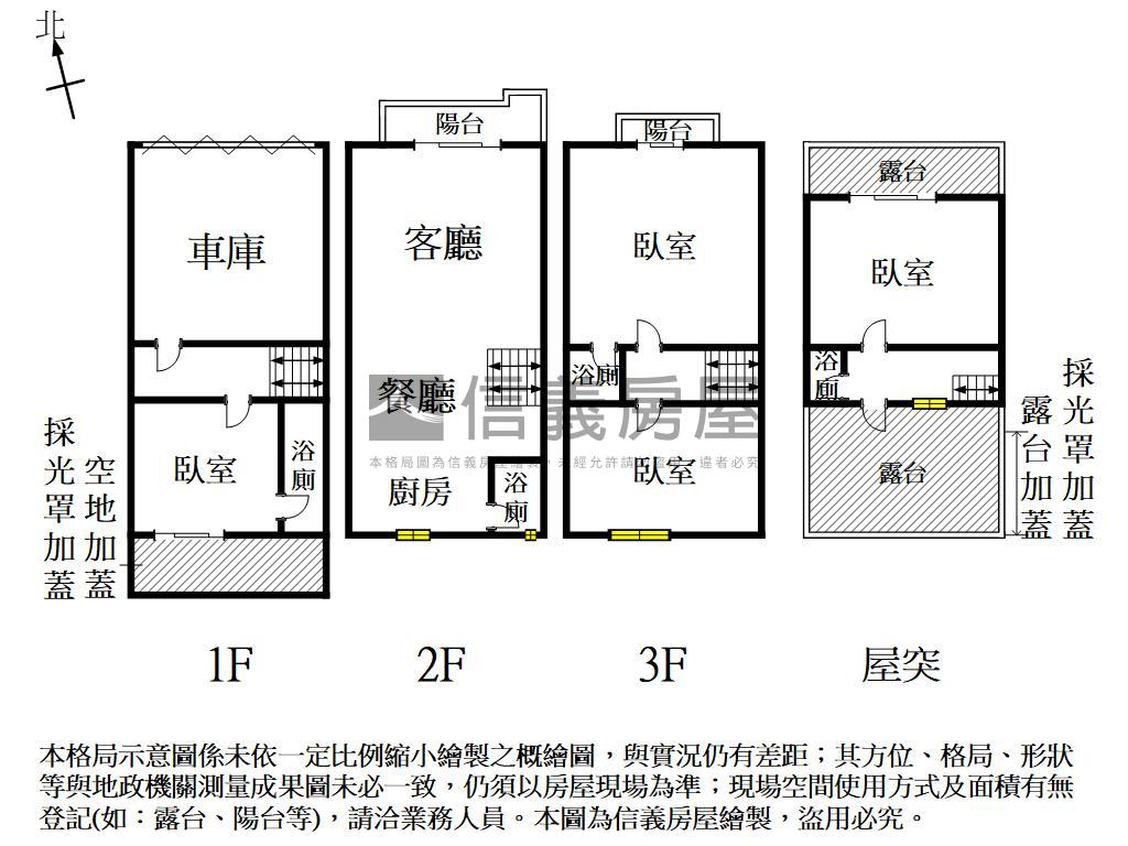 安定｜安定市區近南科透天房屋室內格局與周邊環境