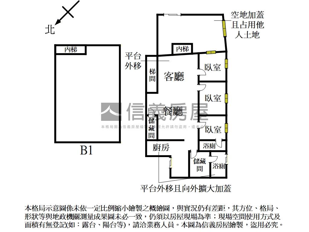 新莊新月大空間一樓房屋室內格局與周邊環境
