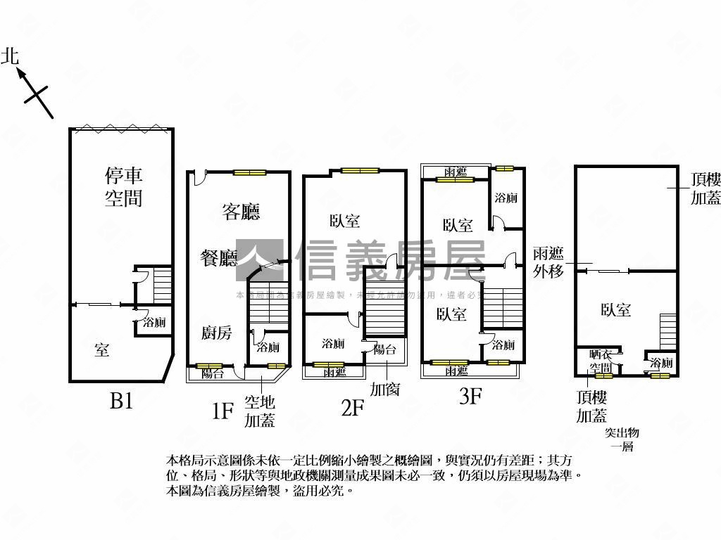 專任北屯仁美學區別墅房屋室內格局與周邊環境