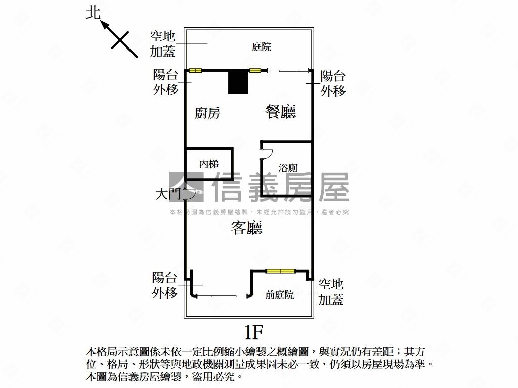 ⭐Ｅ美樂地庭院戶＋車位⭐房屋室內格局與周邊環境