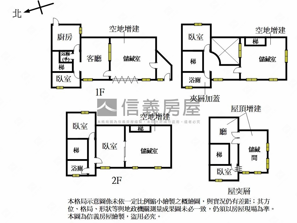 南大地坪３９＋活巷透天房屋室內格局與周邊環境