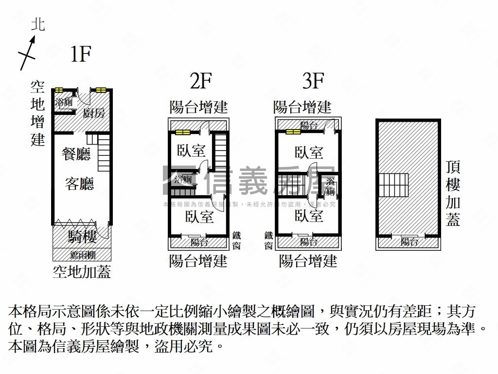 近北區朝東南臨路活巷透天房屋室內格局與周邊環境