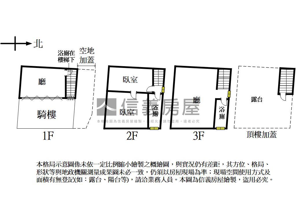 正中山路金店面房屋室內格局與周邊環境