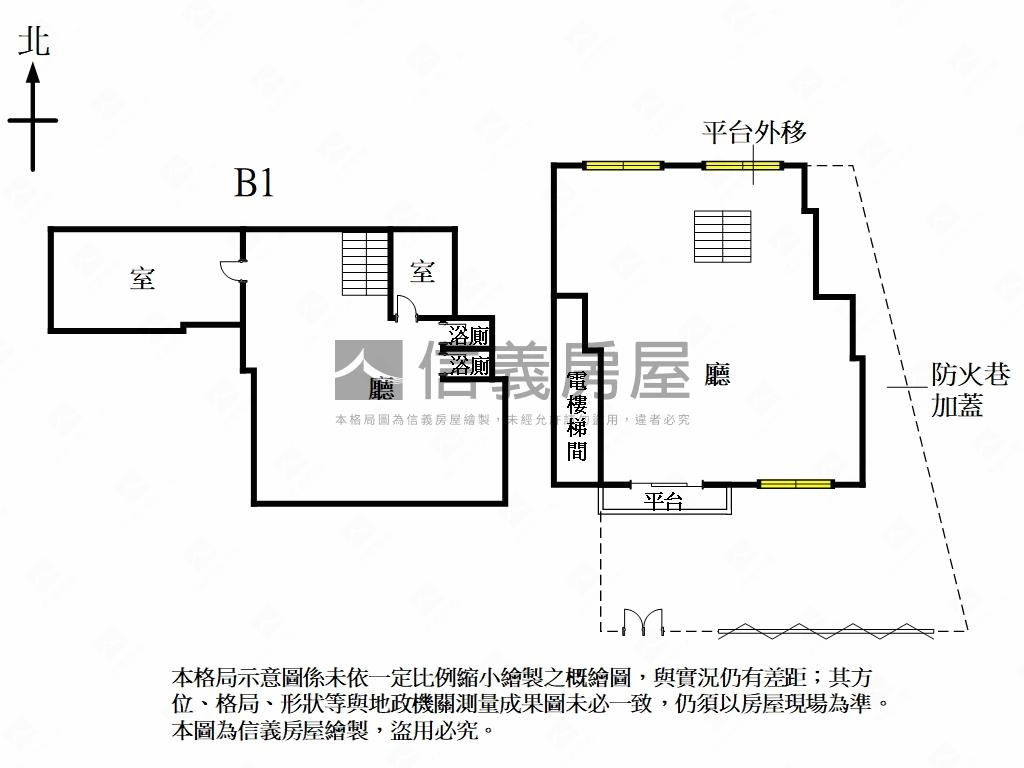 大安路面寬黃金店面房屋室內格局與周邊環境