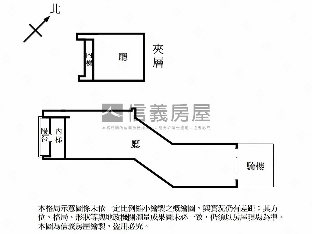 ＡＡ公館捷運出口金店房屋室內格局與周邊環境