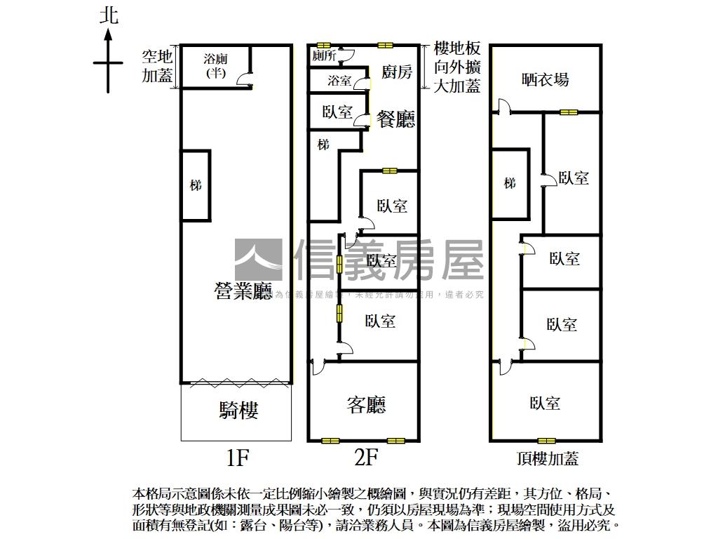 信義安和捷運透天文昌居房屋室內格局與周邊環境