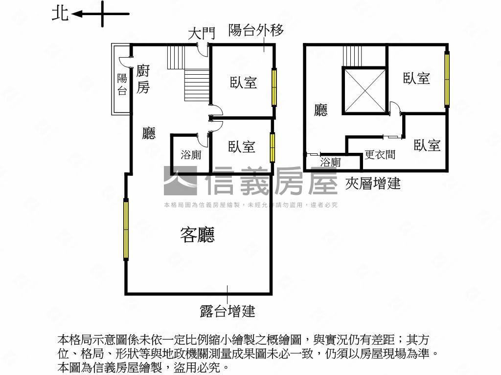 Ａ９三井日安台北小資成家房屋室內格局與周邊環境