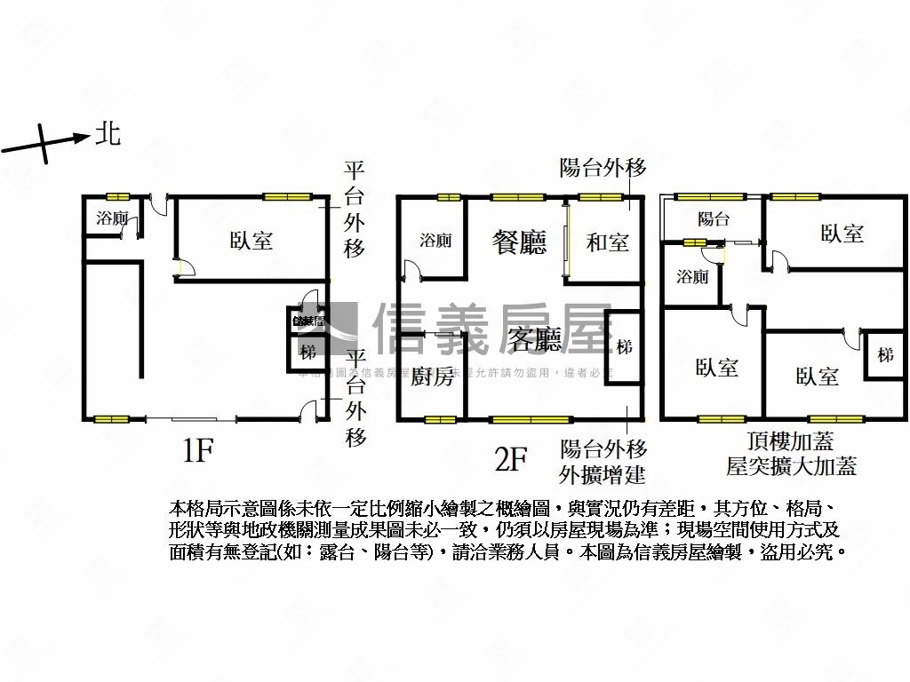 台北小別墅面公園房屋室內格局與周邊環境