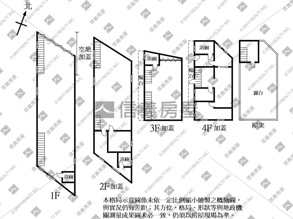 彰化市●廠房房屋室內格局與周邊環境