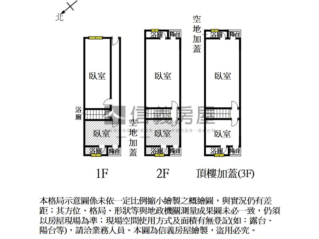 北區│近寶仁國小收租美宅房屋室內格局與周邊環境