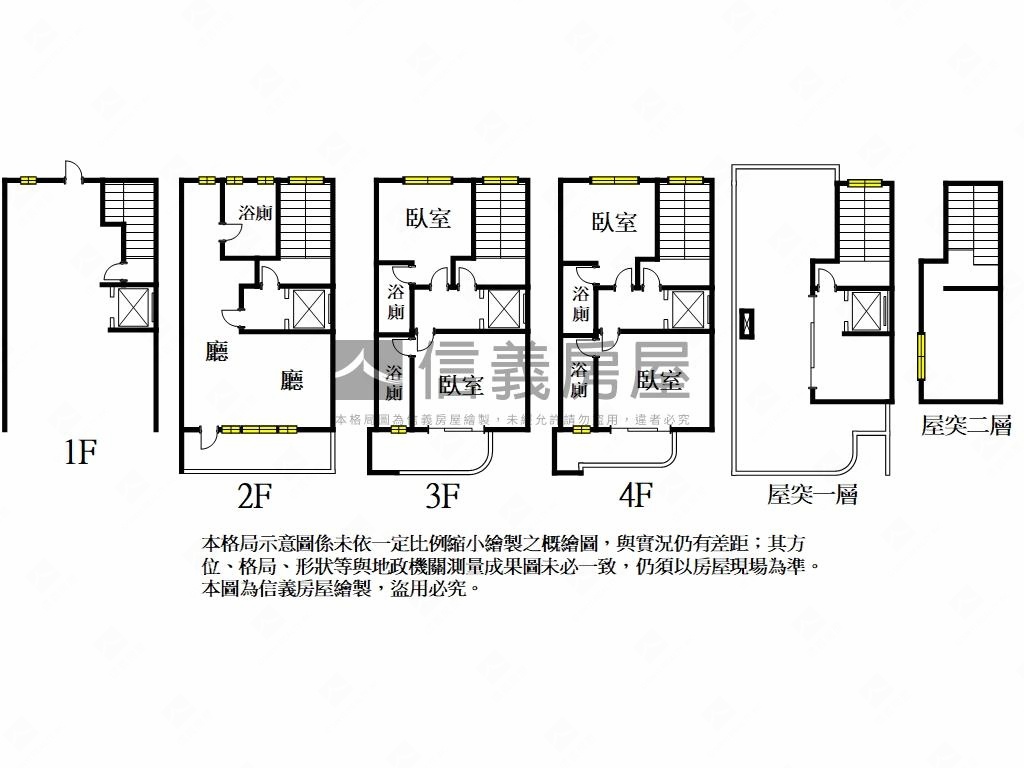 弘達樂居透天Ｂ１戶房屋室內格局與周邊環境