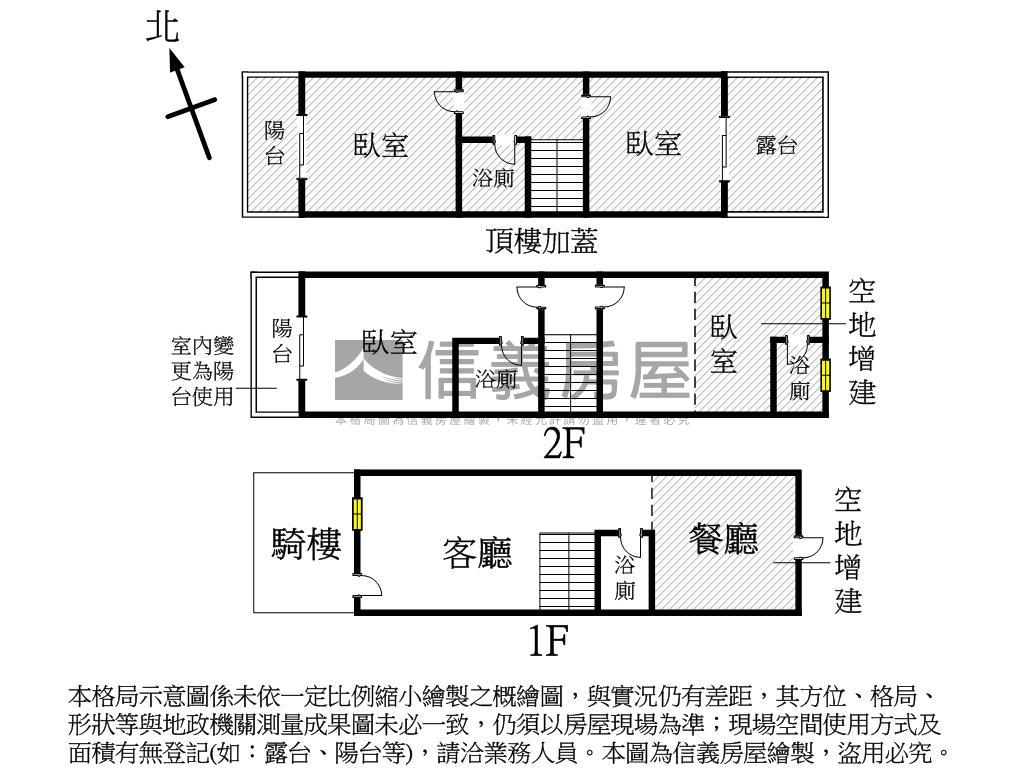 文山正街漂亮透天房屋室內格局與周邊環境