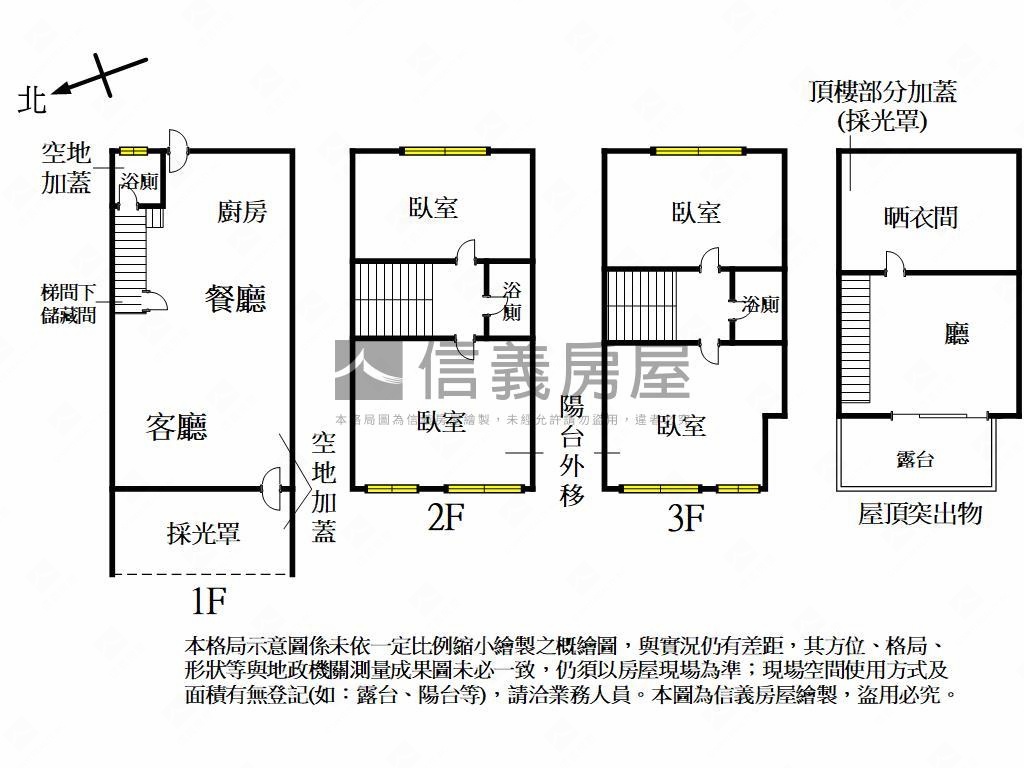 北勢商圈漂亮四房美別墅房屋室內格局與周邊環境