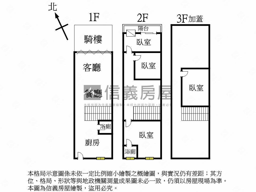 地坪約３３．８坪臨路透天房屋室內格局與周邊環境