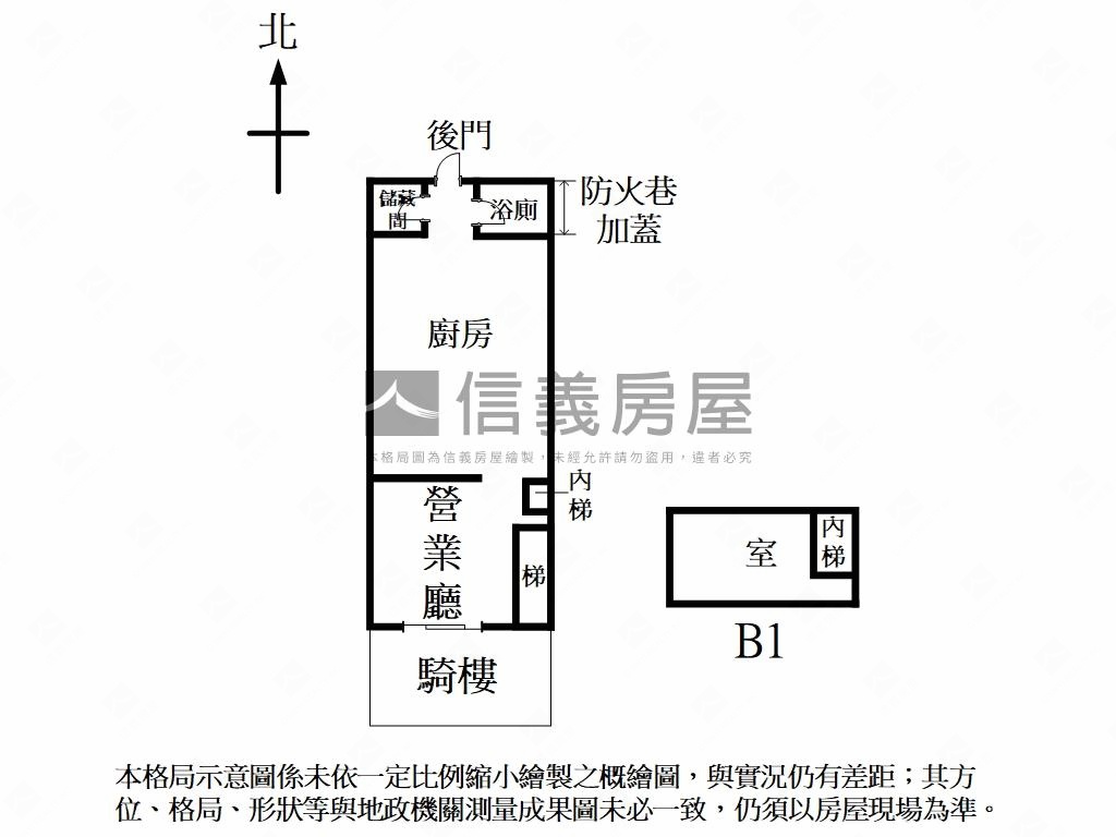 知名企業連鎖黃金店面房屋室內格局與周邊環境