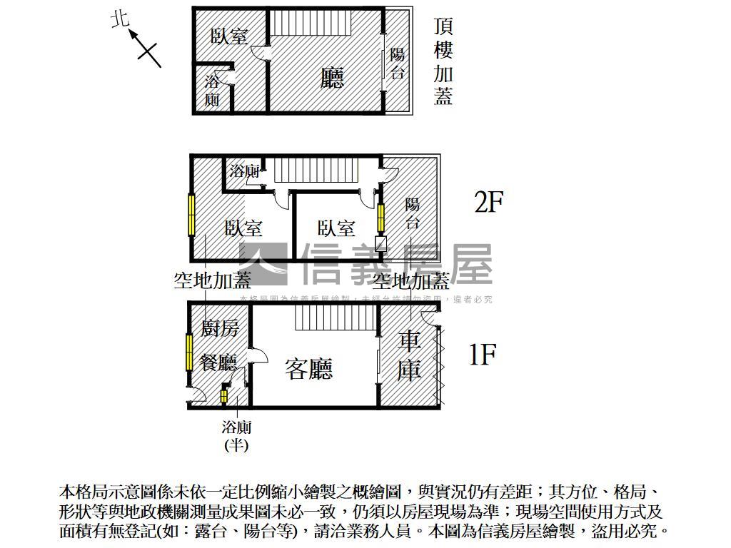 大同路大面寬透天房屋室內格局與周邊環境
