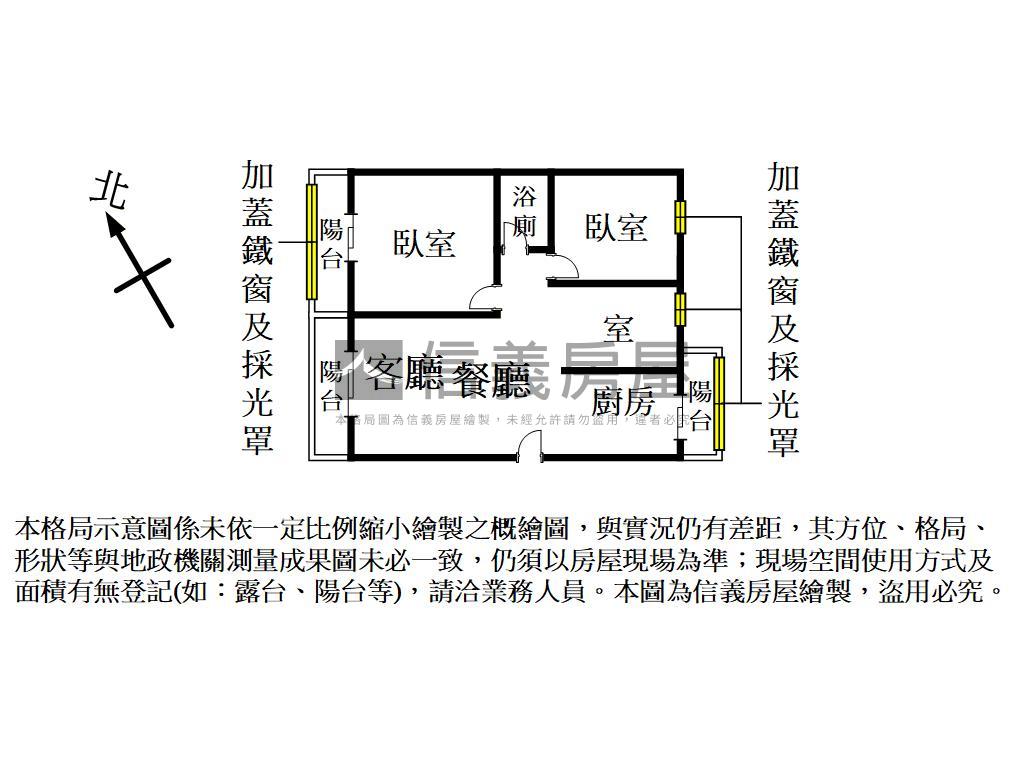 機能好幸福兩房車位房屋室內格局與周邊環境