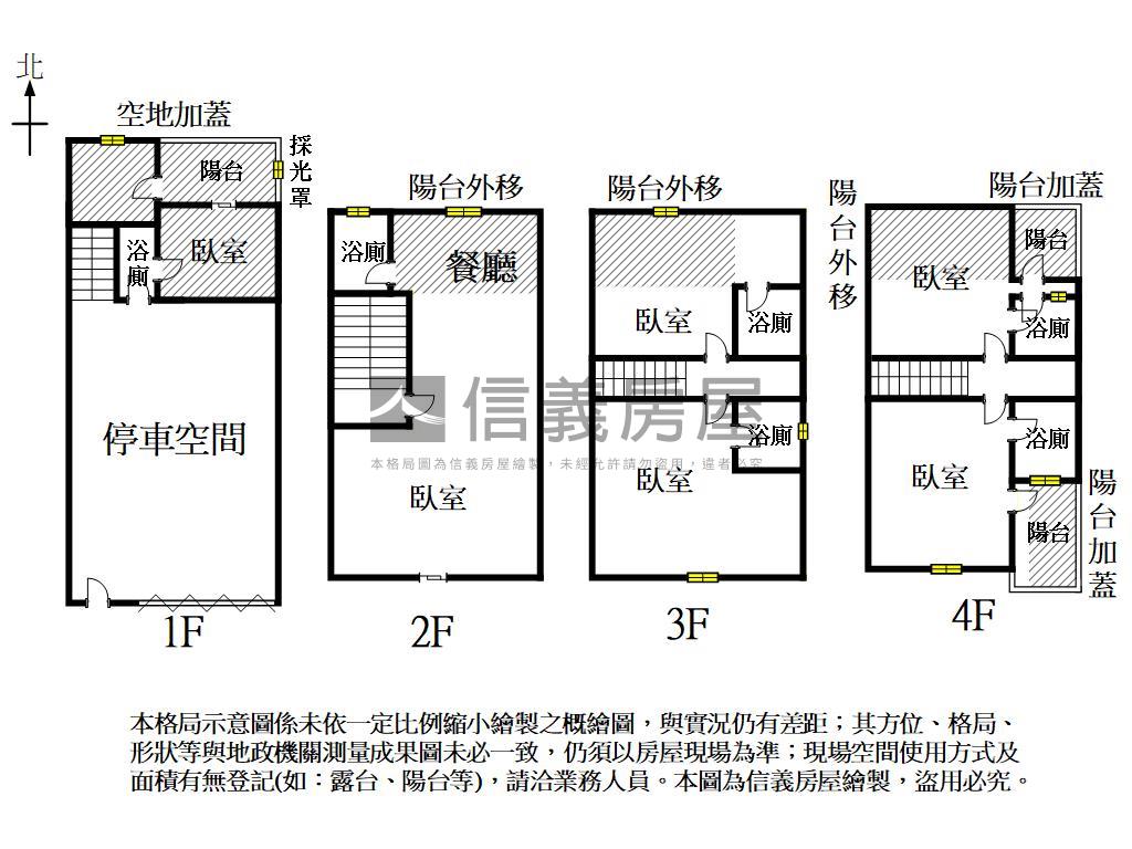 ＬＭ特區南科風采裝潢車墅房屋室內格局與周邊環境