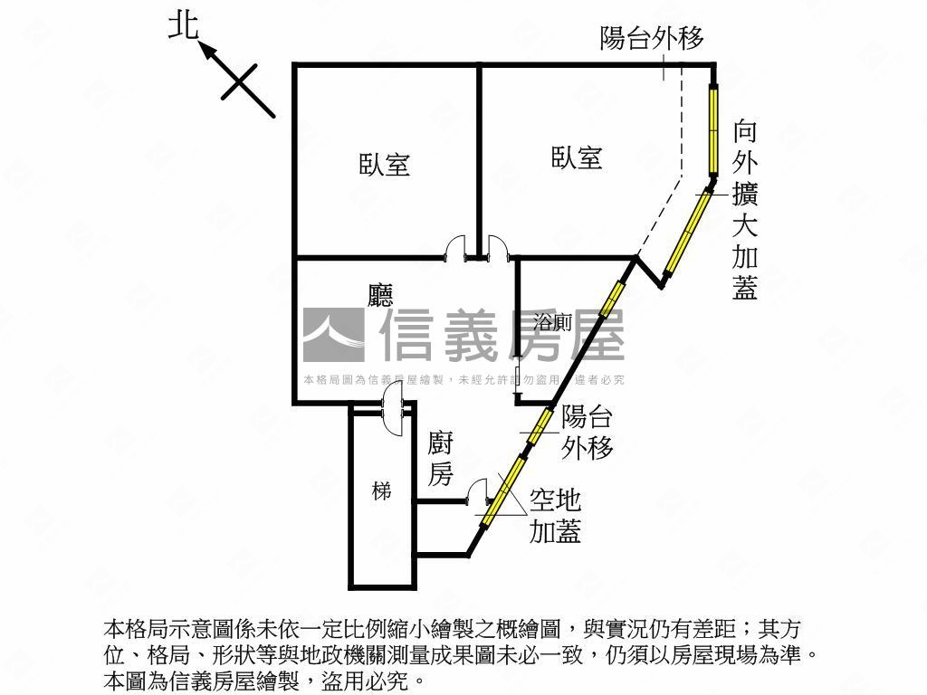 公園旁近捷運兩房房屋室內格局與周邊環境