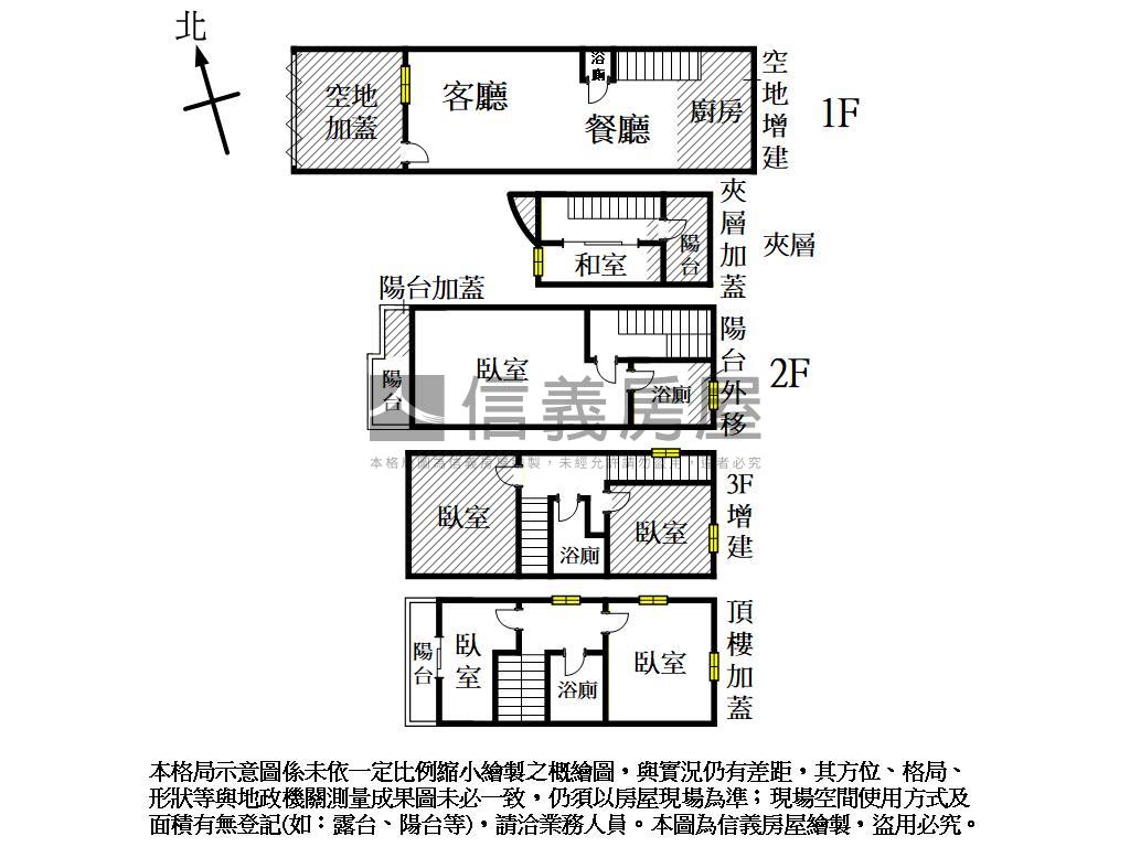 東安路巷子精緻裝潢透天房屋室內格局與周邊環境