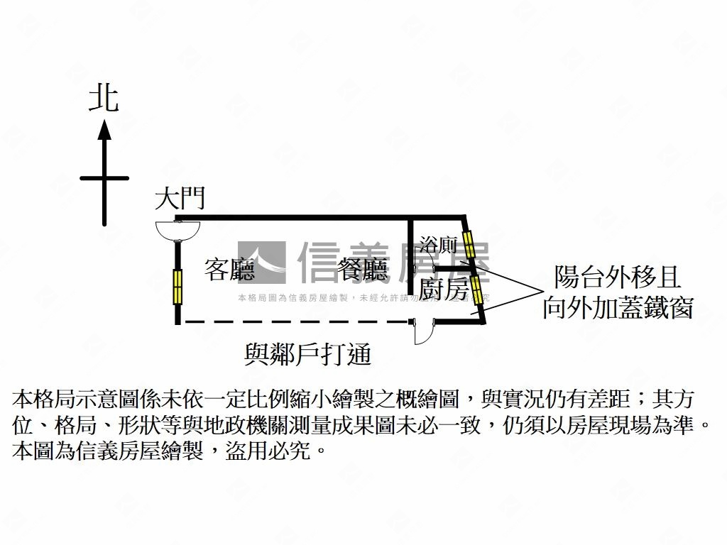 近未來捷運低總價成家房屋室內格局與周邊環境