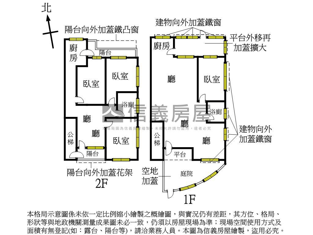 近北士科邊間一樓二樓房屋室內格局與周邊環境