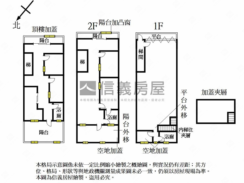 新莊近捷運透天廠房近百坪房屋室內格局與周邊環境