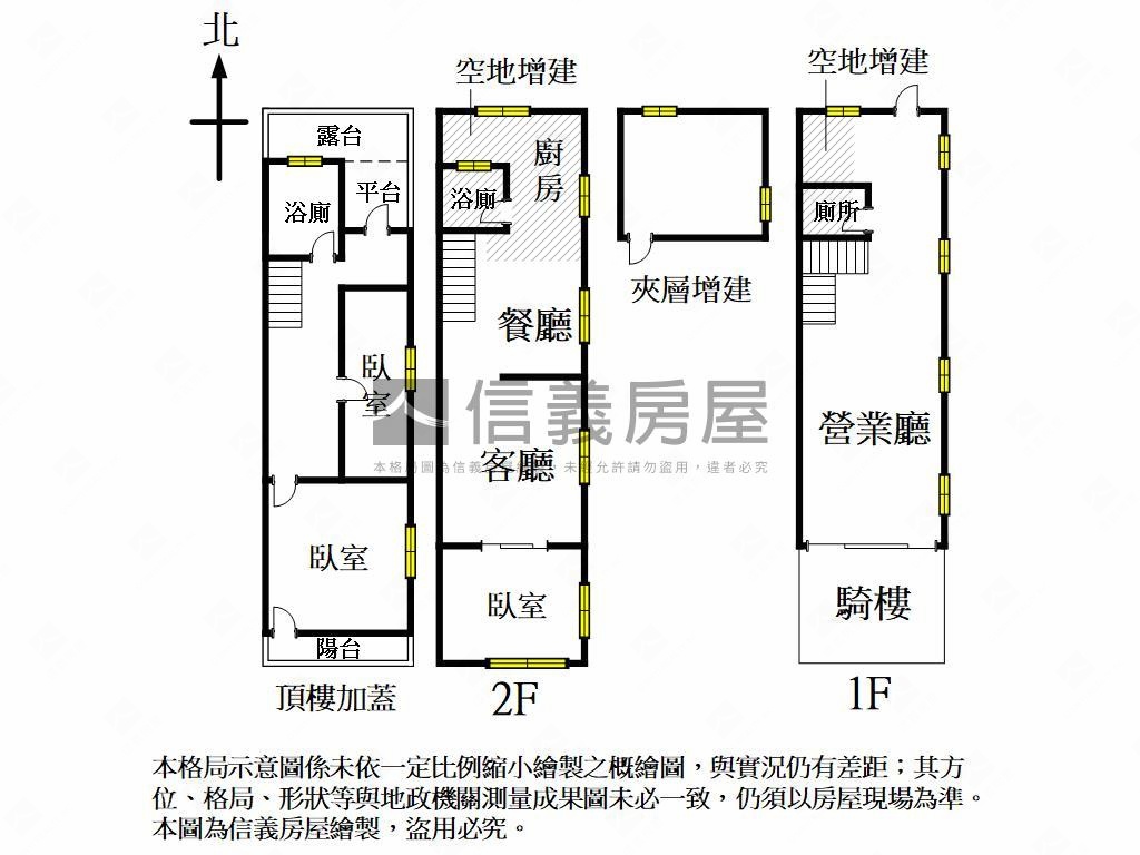 近高雄火車站九如二路透店房屋室內格局與周邊環境