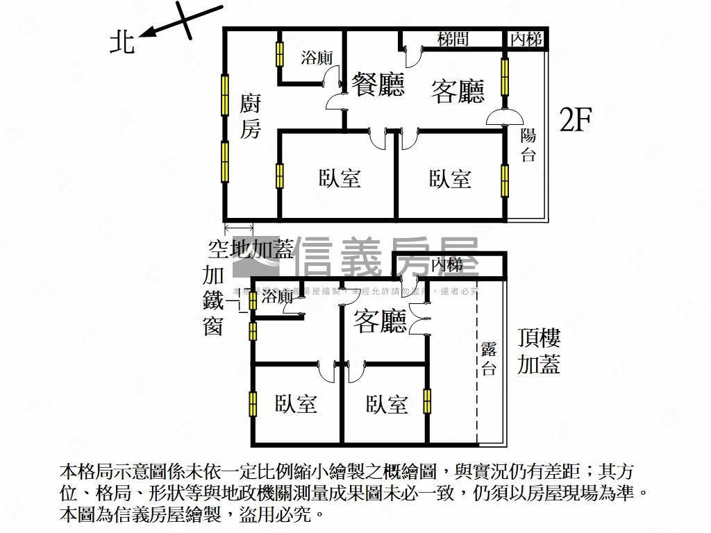 近輕軌＊稀有２樓＊頂加房屋室內格局與周邊環境
