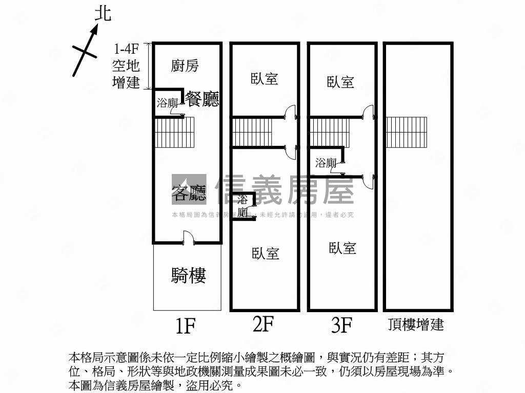 崙平南路店面房屋室內格局與周邊環境