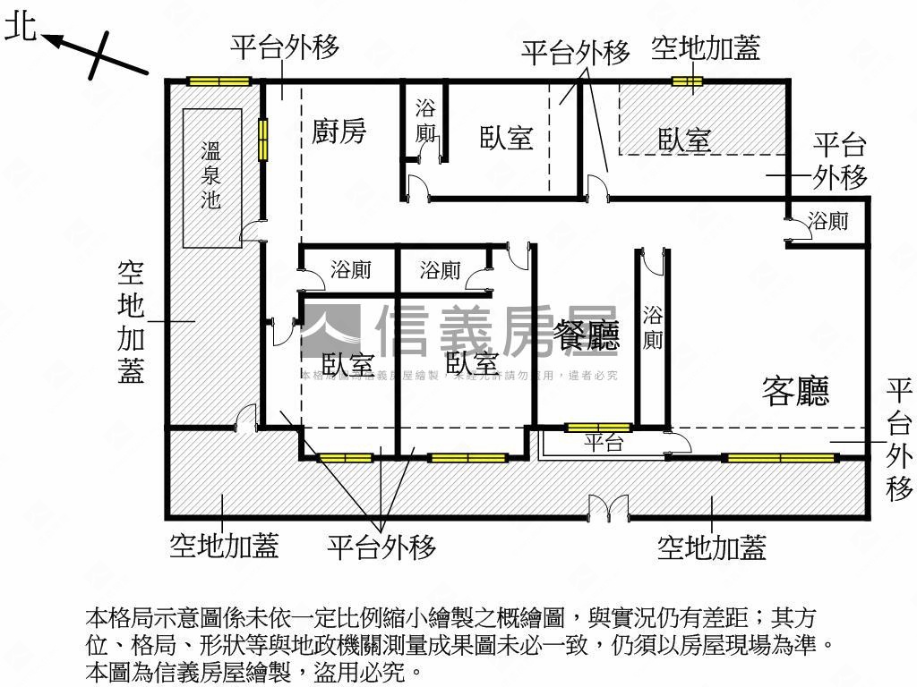 北投寬廣大一樓附車位房屋室內格局與周邊環境